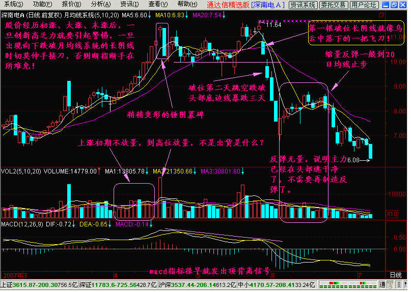 新生300天图解教程之乌云飞刀不可伸手