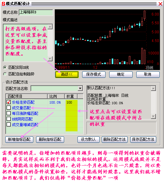 300ͼ̳֮ģʽѡKͼ