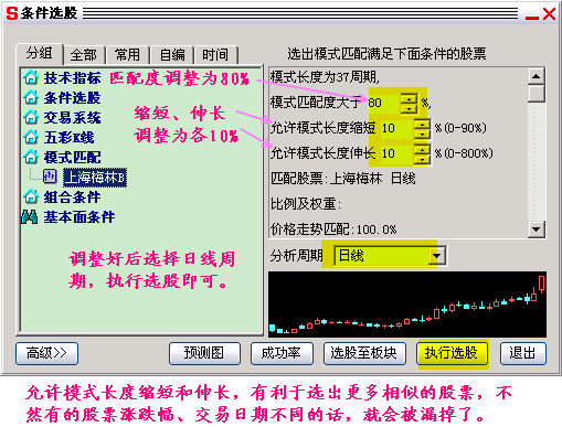 300ͼ̳֮ģʽѡKͼ