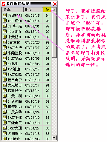 300ͼ̳֮ģʽѡKͼ