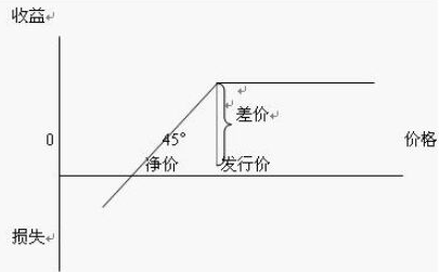 Ʊʽµĳӯ