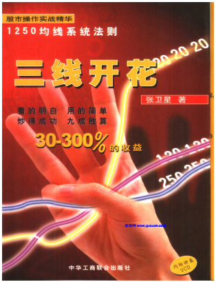 1250均线系统法则 三线开花PDF