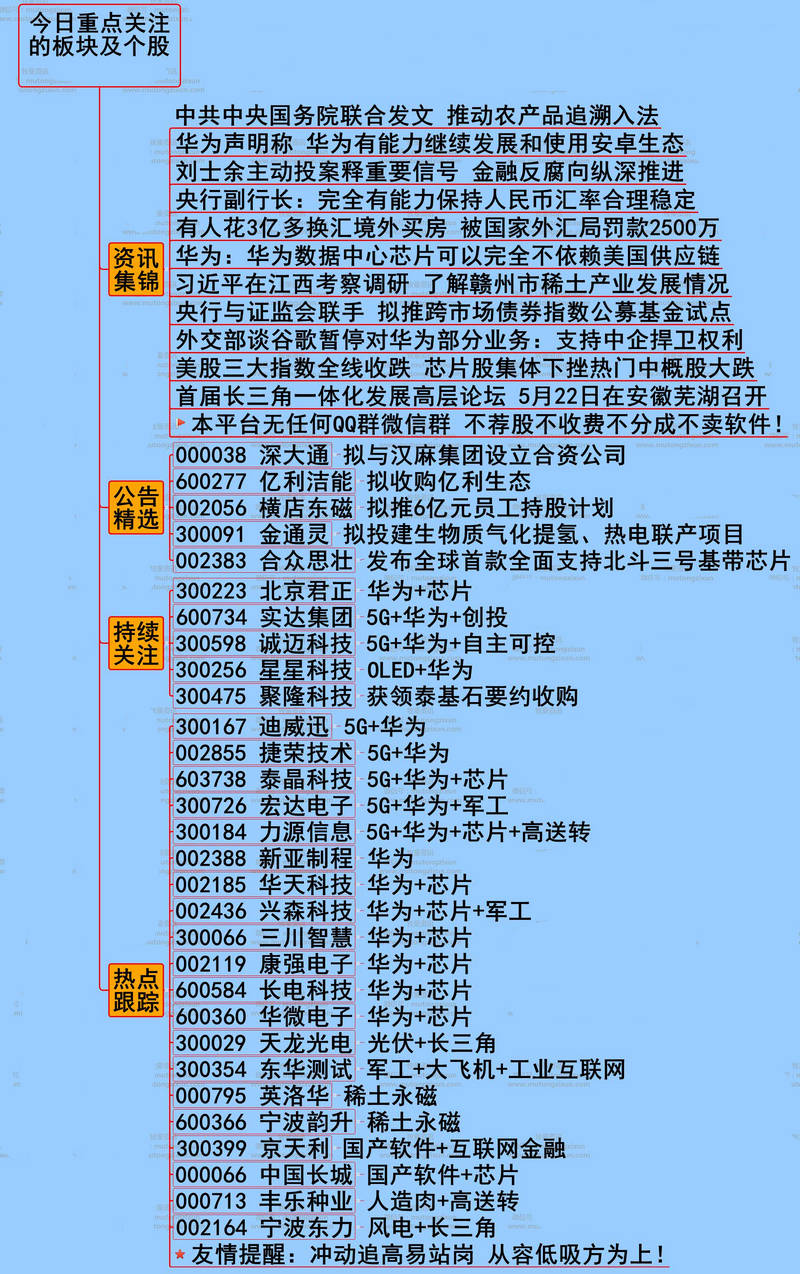 521صעİ鼰