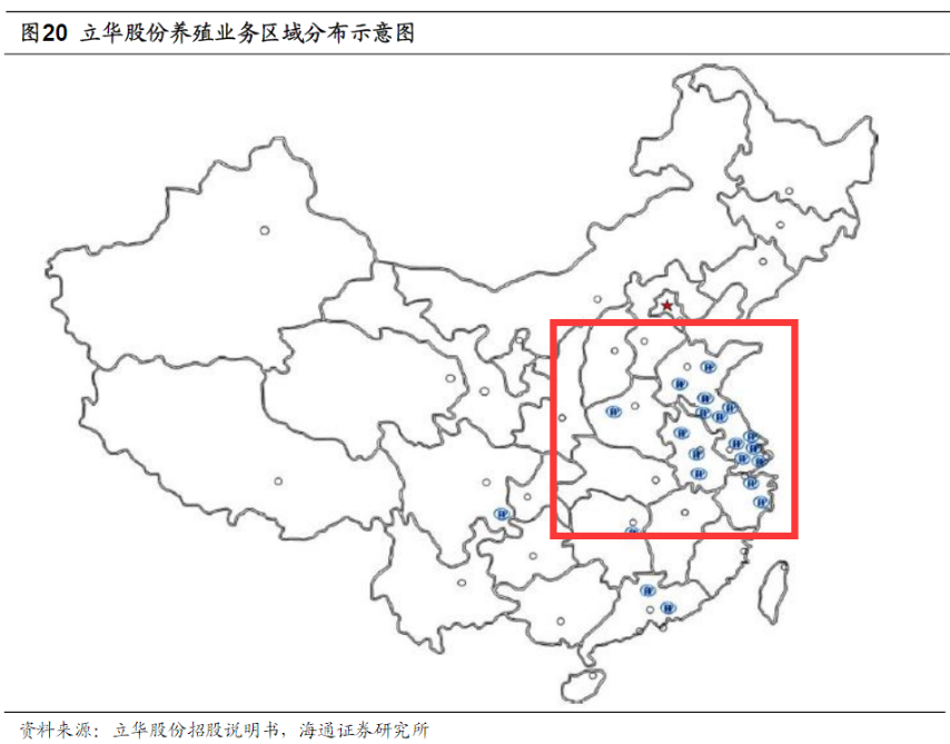 生猪养殖后发优势明显,复制温氏股份轻资产路径,养殖新秀“后生可畏”