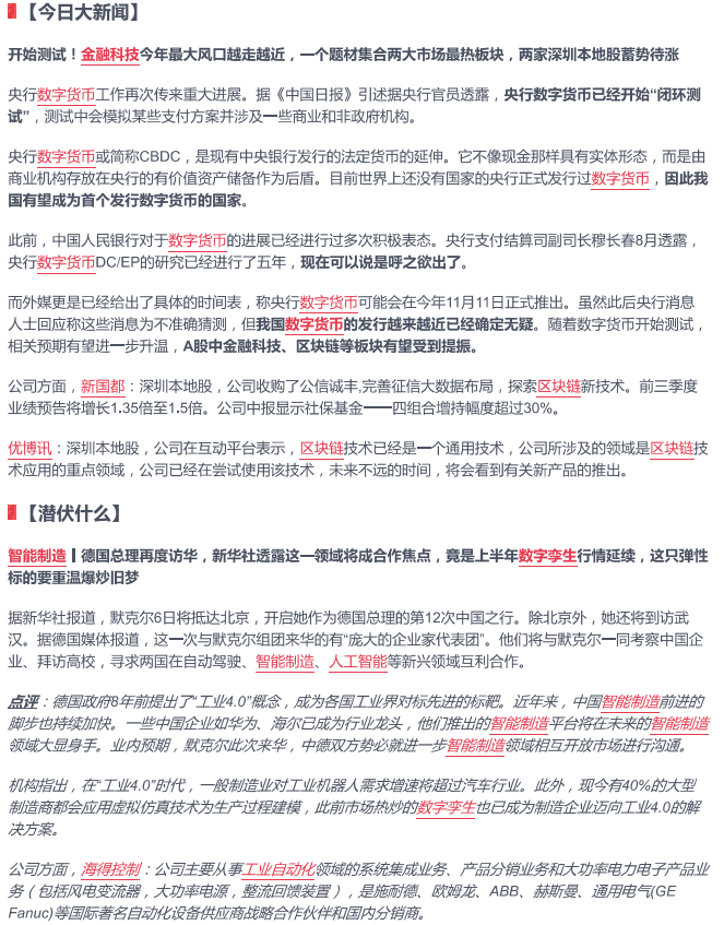 选股宝早知道