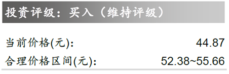 ˮб٣ڳֻС豸ȯ̳ 
