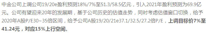 定增完成,迎来5G时代真正反转!20年已中标移动30%份额订单,海外客户开始突破——2月4日脱水个股