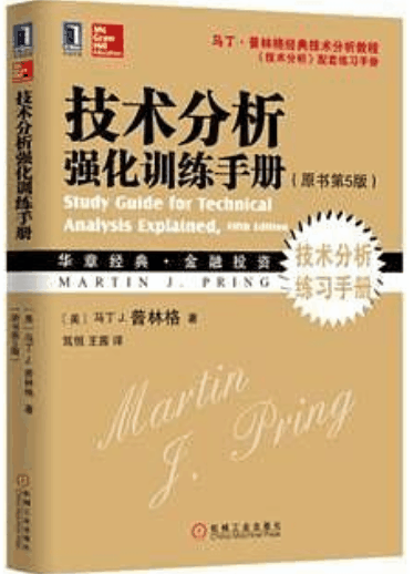 技术分析强化训练手册PDF